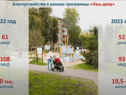 В Советском районе Казани в текущем году отремонтируют 44 многоквартирных дома