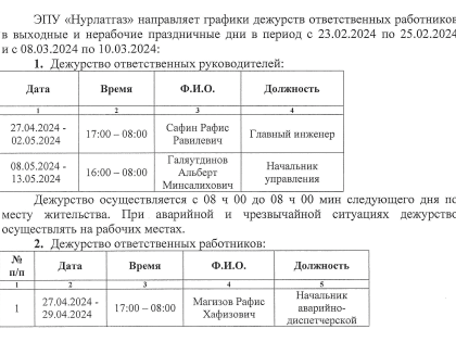 График дежурства «ЭПУ» Нурлатгаз