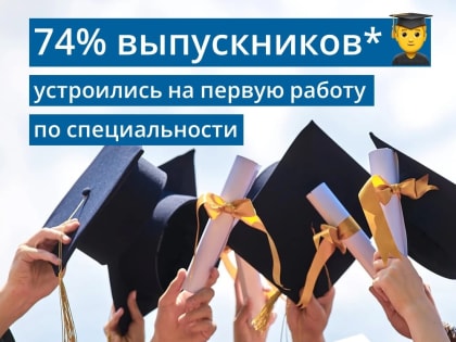 74% выпускников учебных заведений Татарстана трудоустроились на первую работу по специальности