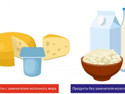 Как выбрать молочную продукцию без заменителя молочного жира?