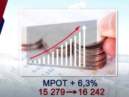 Обзор ТНВ о произошедших с 1 января 2023 года изменениях в жизни россиян — видео