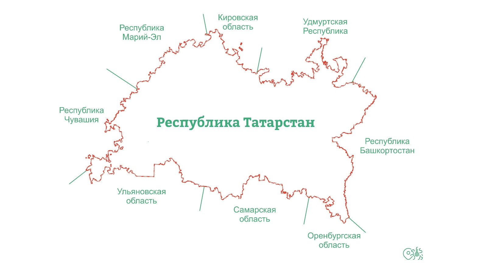 Границы татарстана на карте. Республика Татарстан границы. Карта Татарстана на карте России. Республика Татарстан границы на карте.