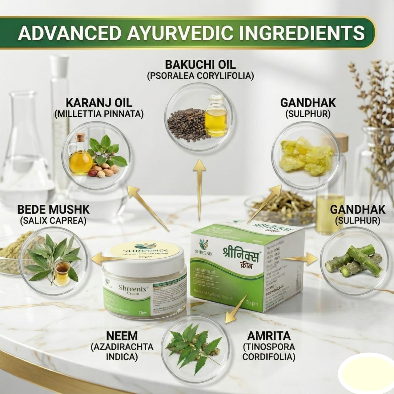 Shreenix Complete Hygiene System