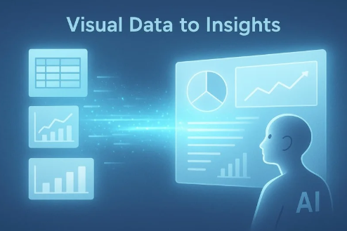 Visual Data to Actionable Insights Blog Image