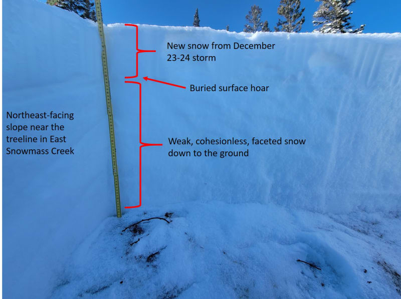 Observation photo 1