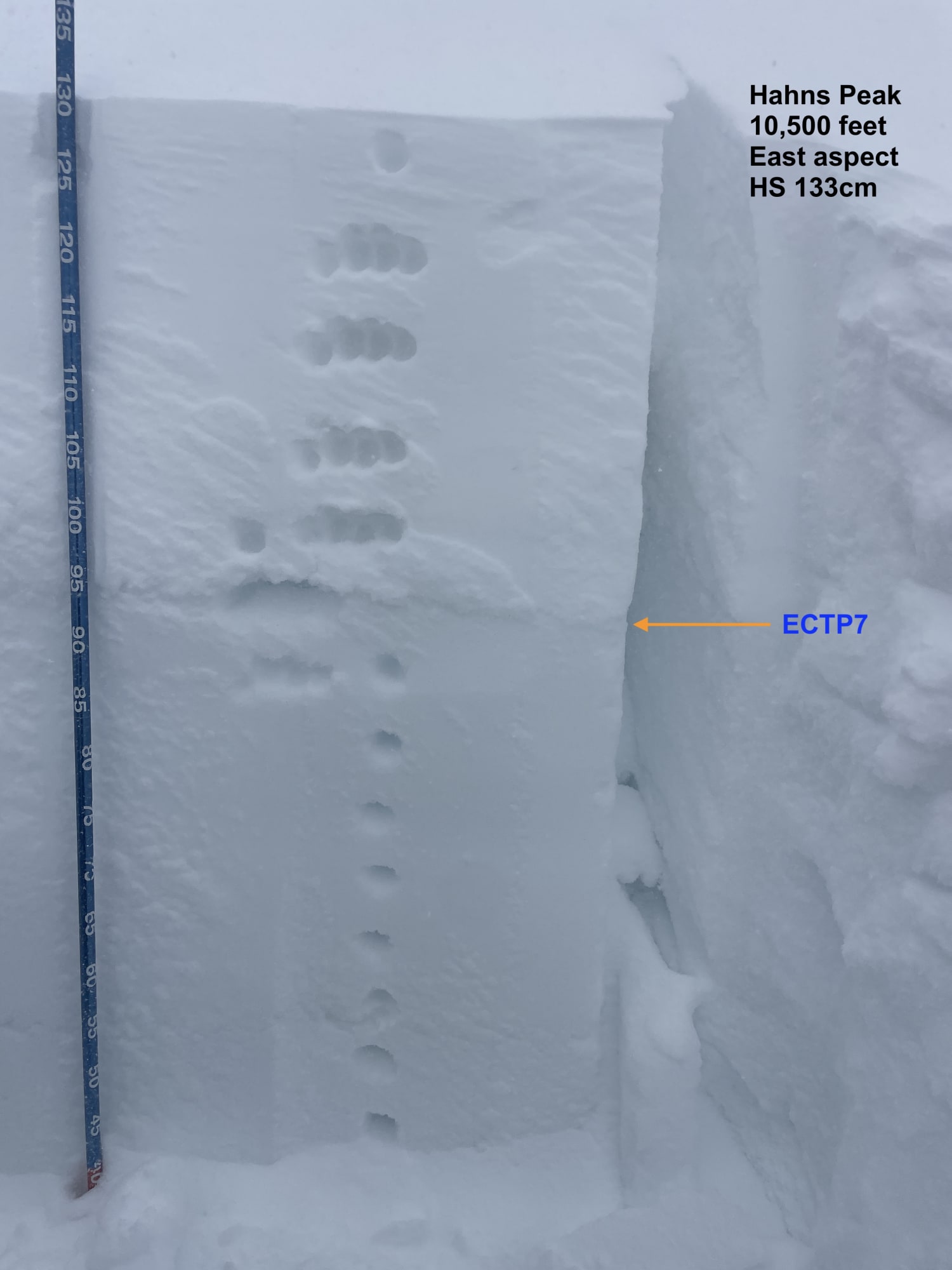 Observation photo