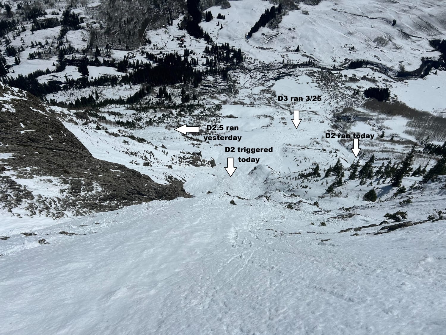Observation photo