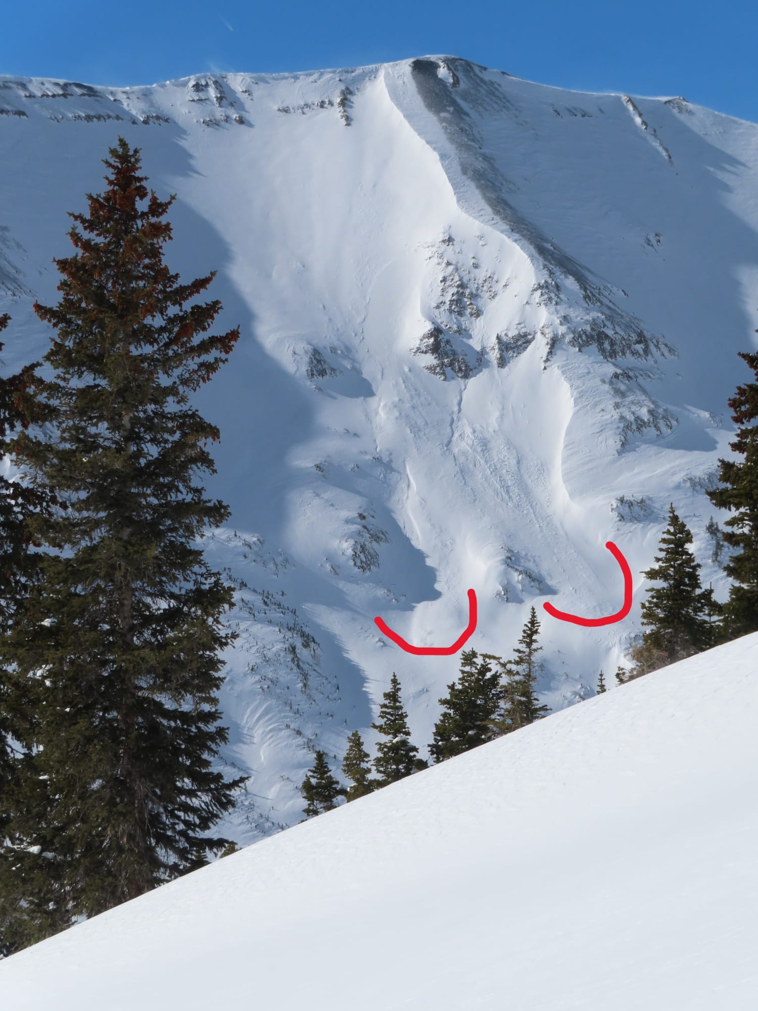 Observation photo