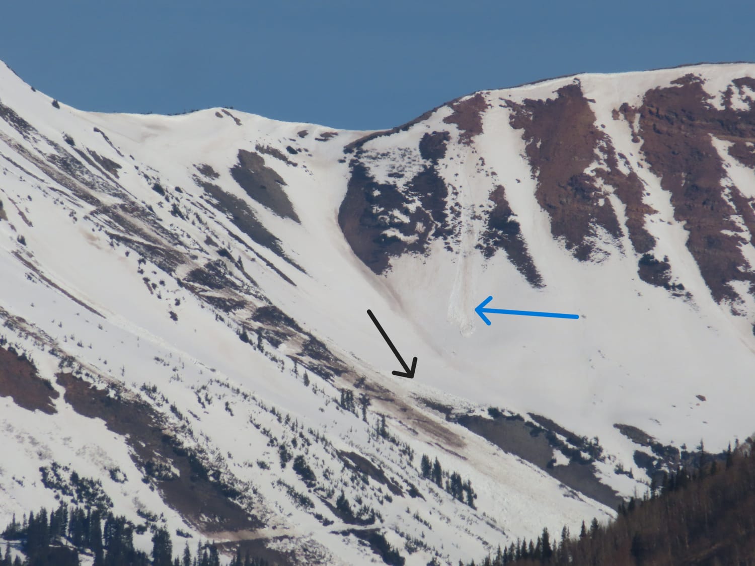 Observation photo
