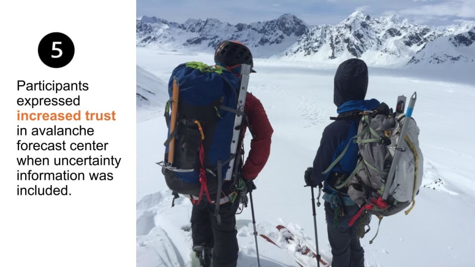 A slide from the presentation, showing two people with backpacks talking on a snow slope.