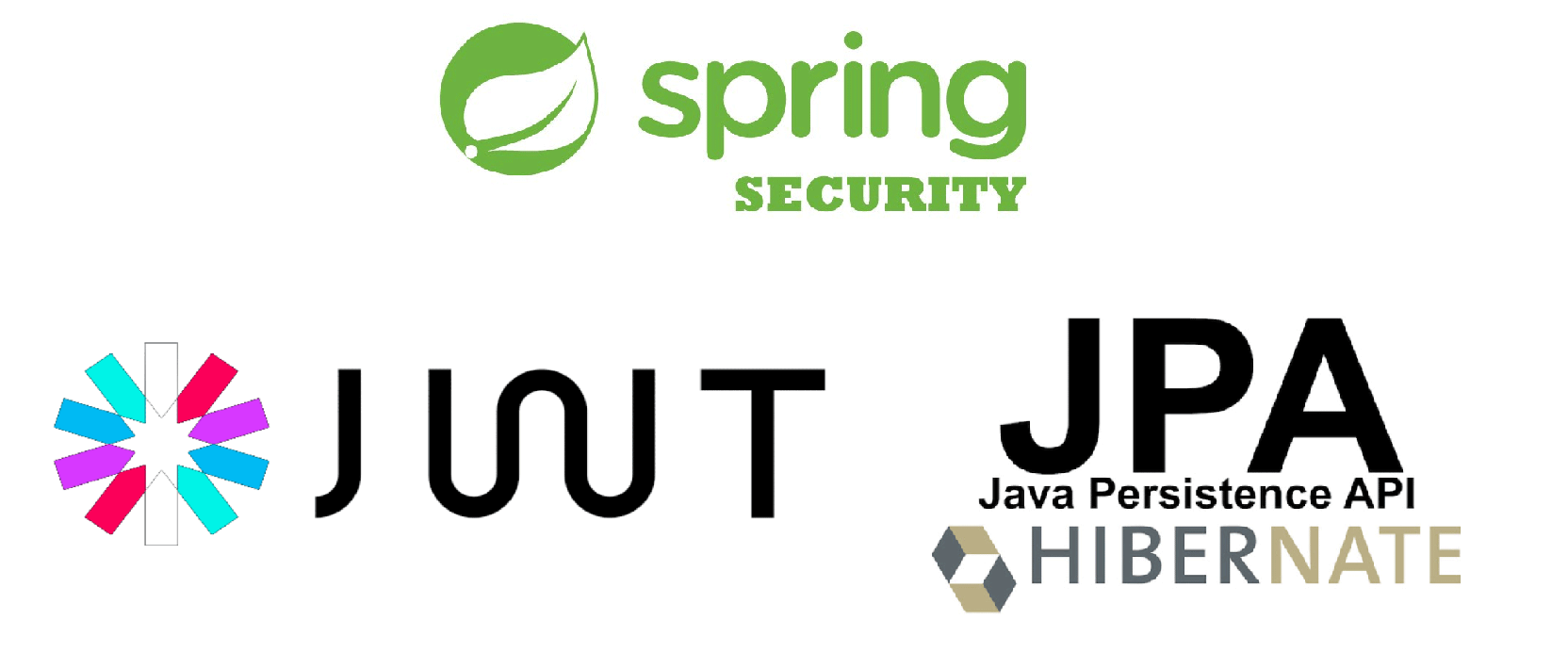 GitHub MartinKun/springboot2.7.10jwtsecurity Sencillo ejemplo de