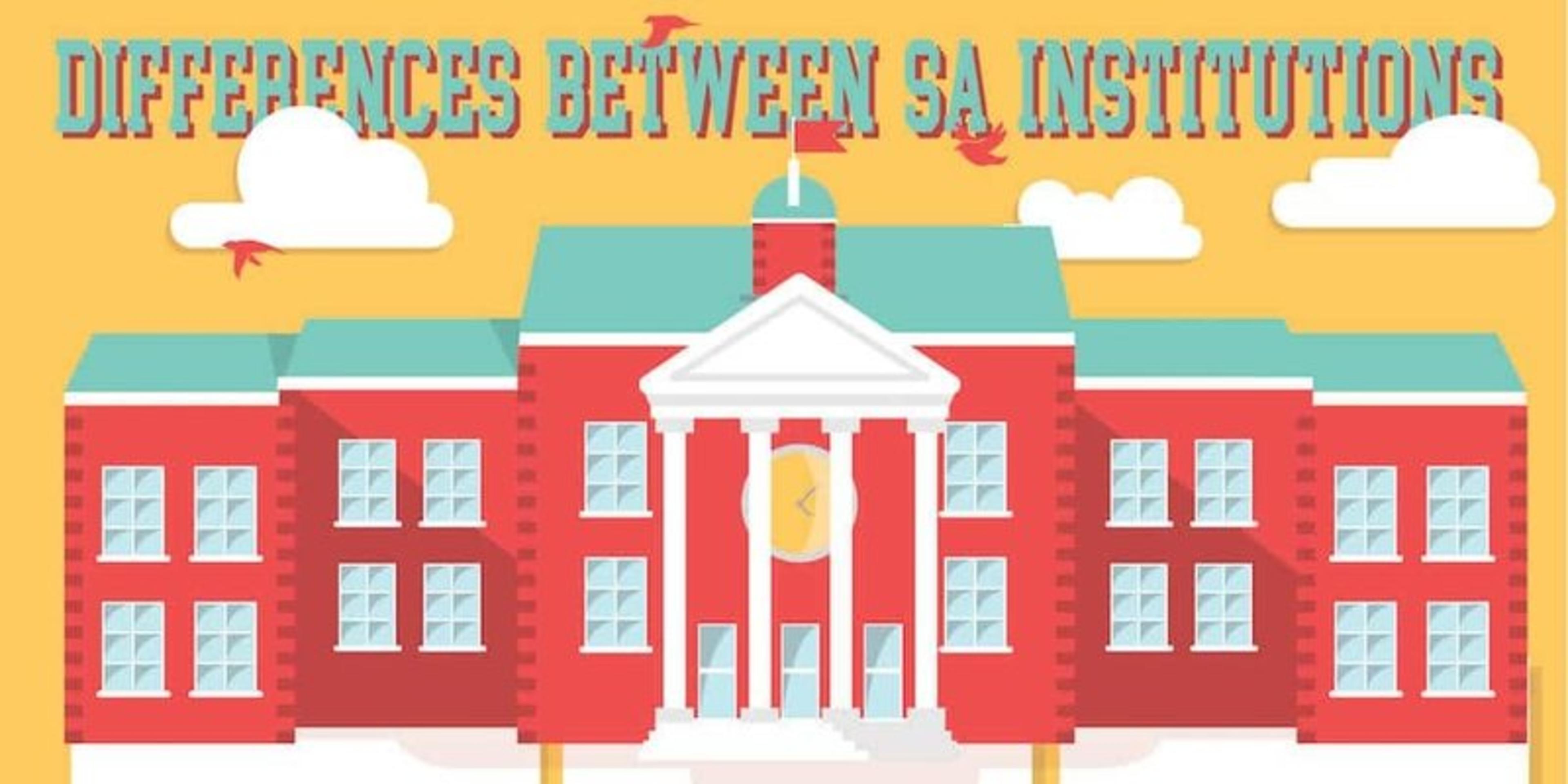 Difference Between Institutions in South Africa