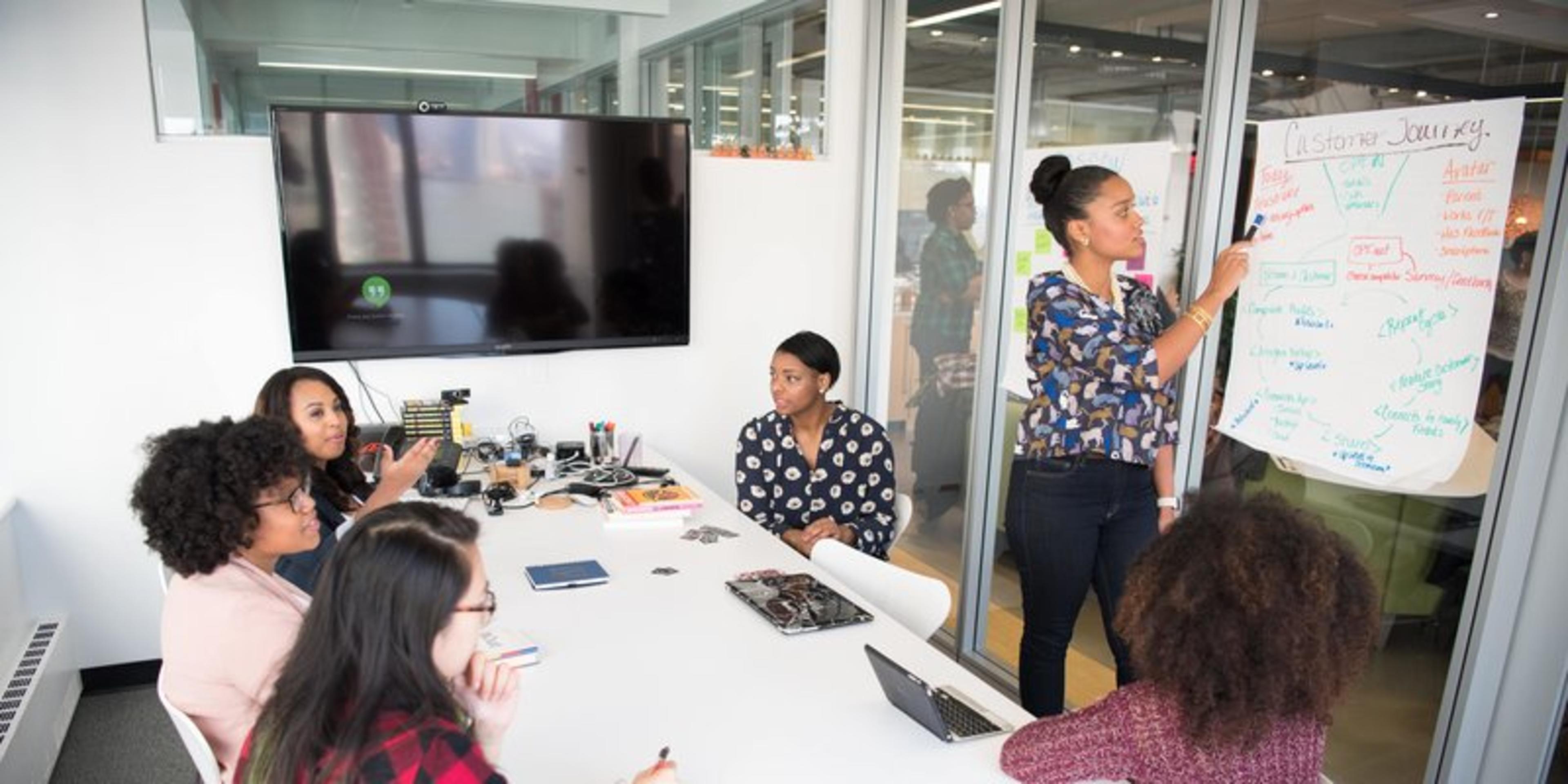 Work Integrated Learning: What’s This All About?