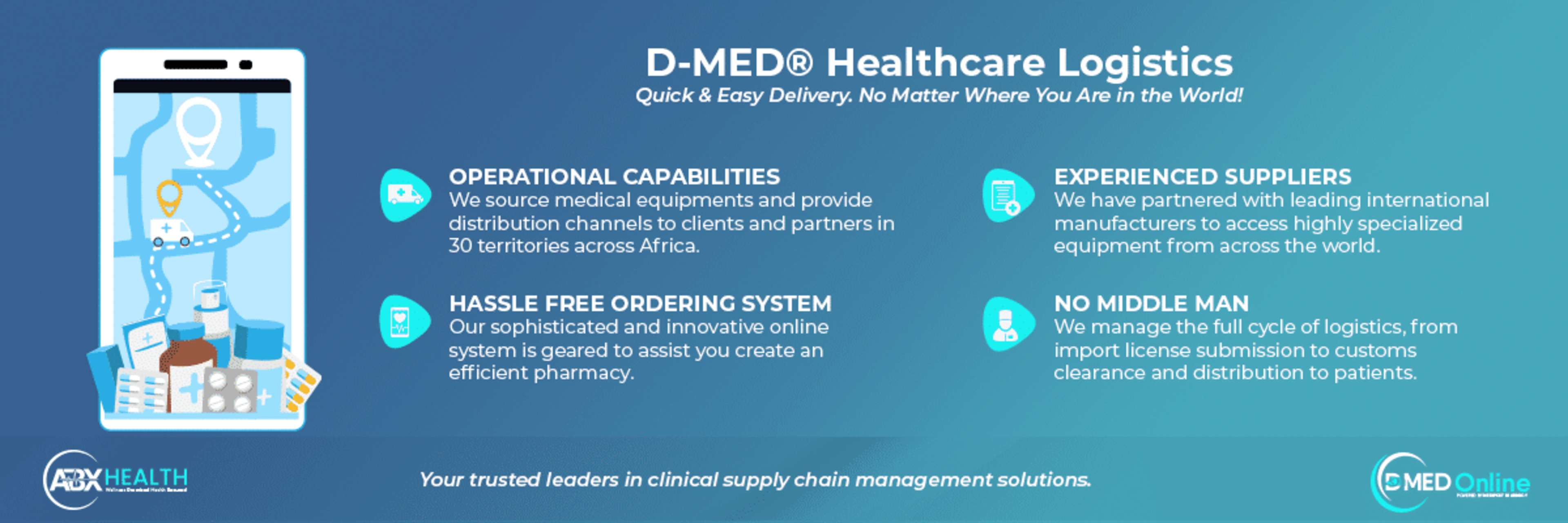 D-Med: Online Pharmacy