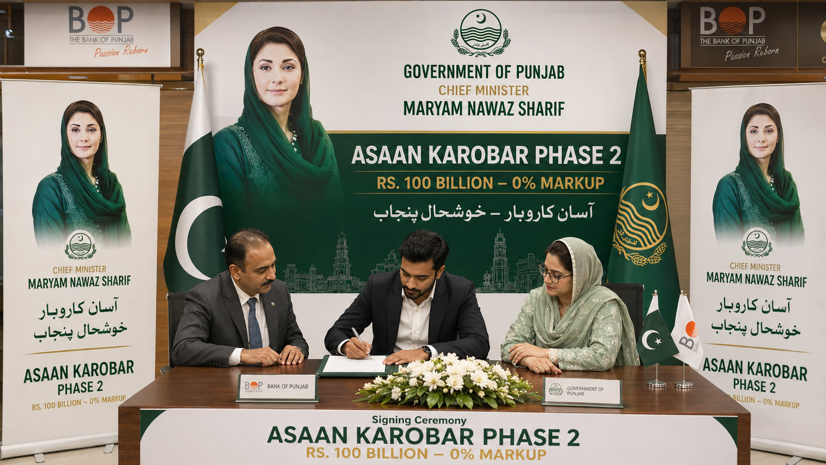 Asaan Karobar Finance Phase 2 2026: Interest-Free Loan Guide