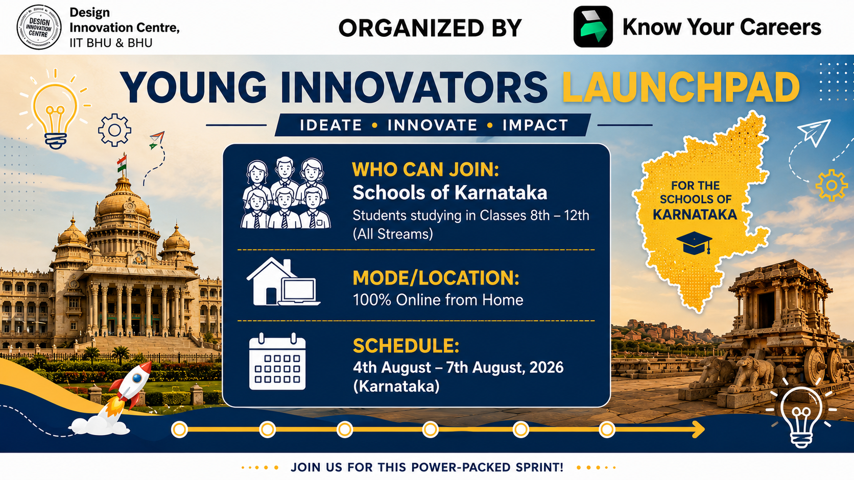 YOUNG INNOVATORS LAUNCHPAD (SCHOOLS OF KARNATAKA)