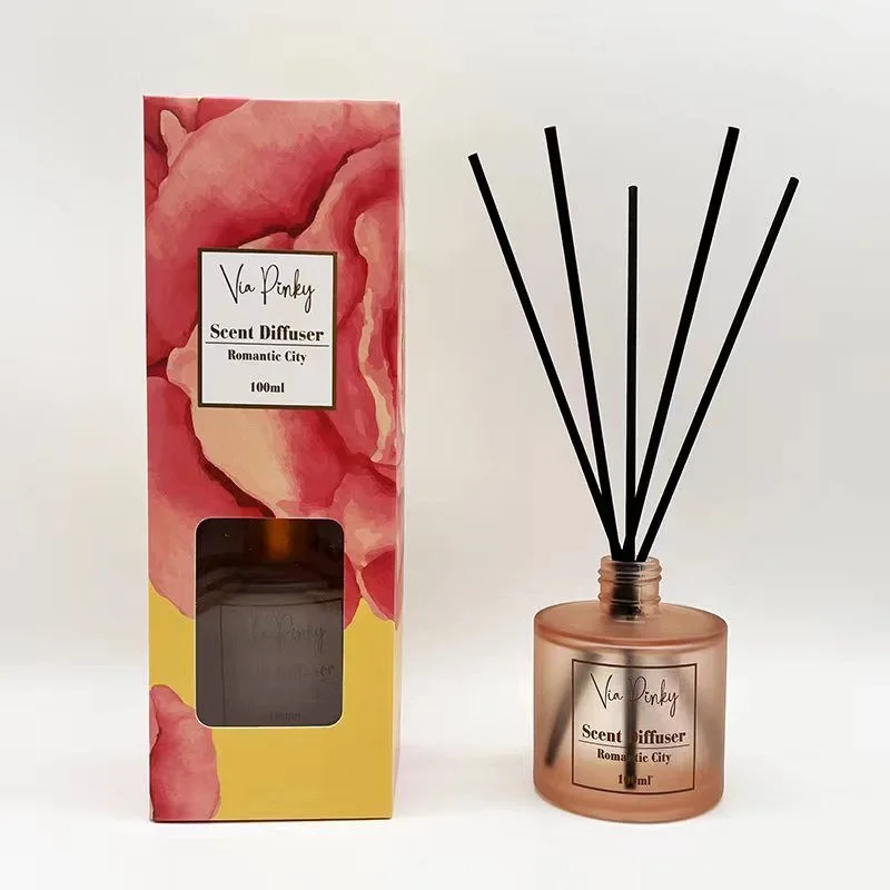 Via Pinky Romantic City - Sweet Scents 
