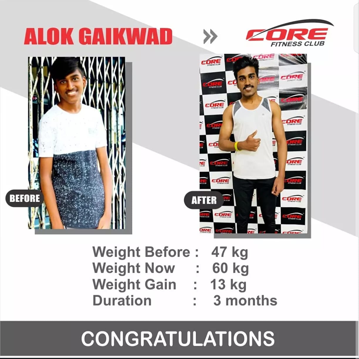 Strength Training Results