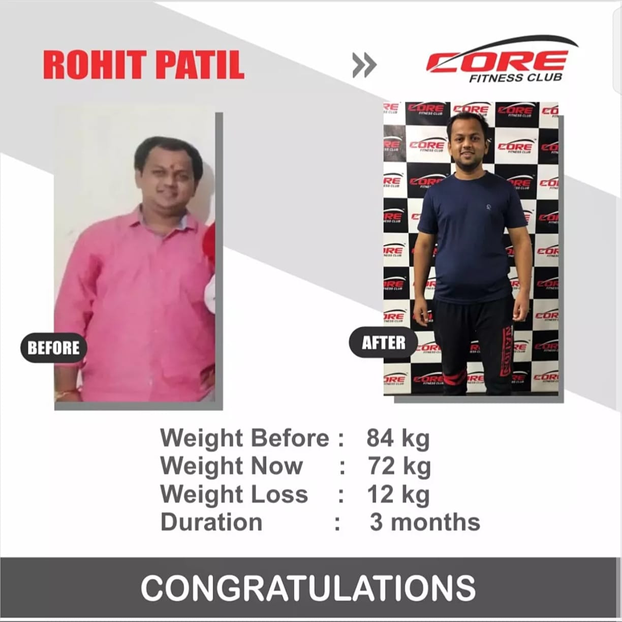 Strength Training Results