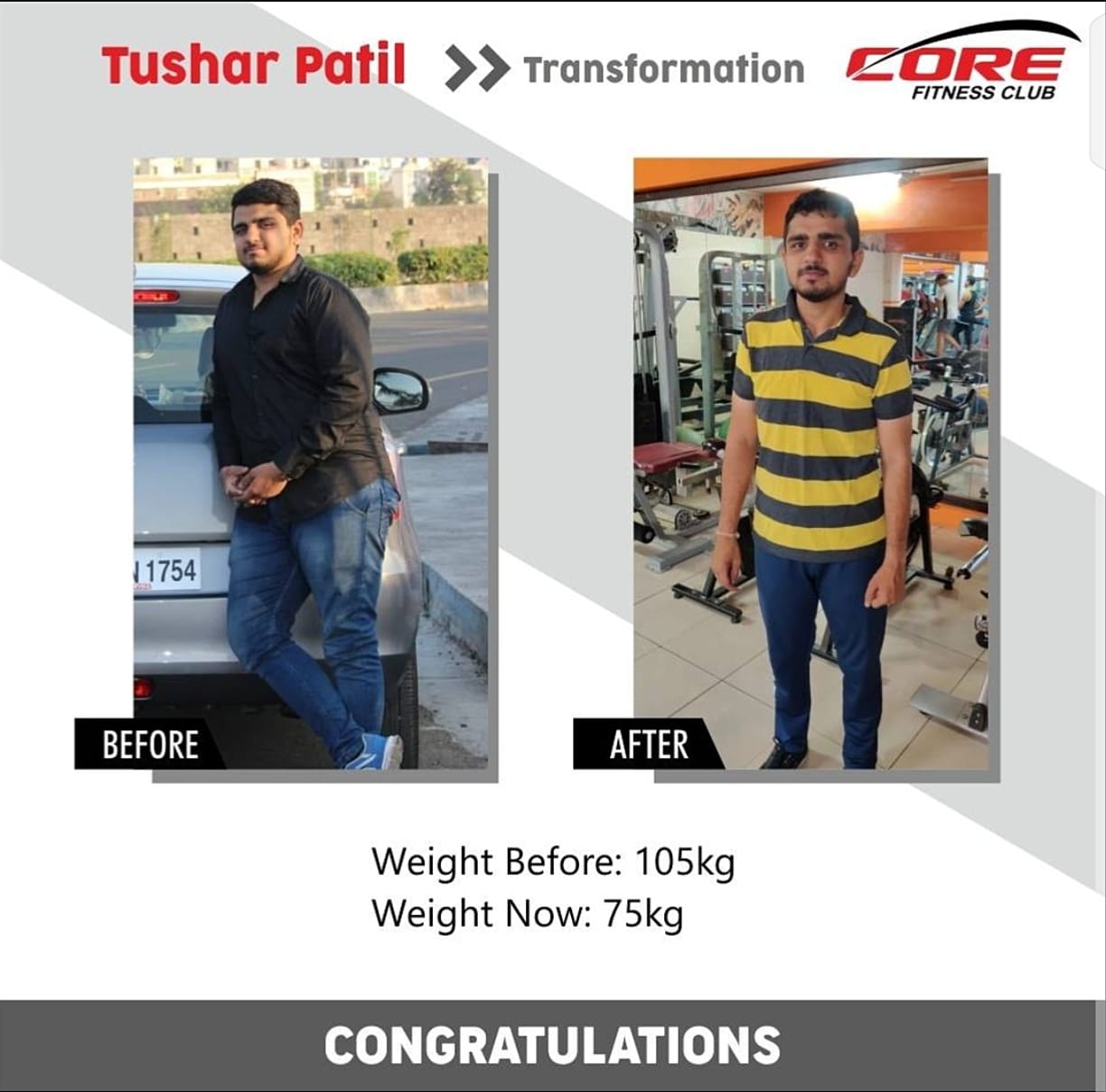 Strength Training Results