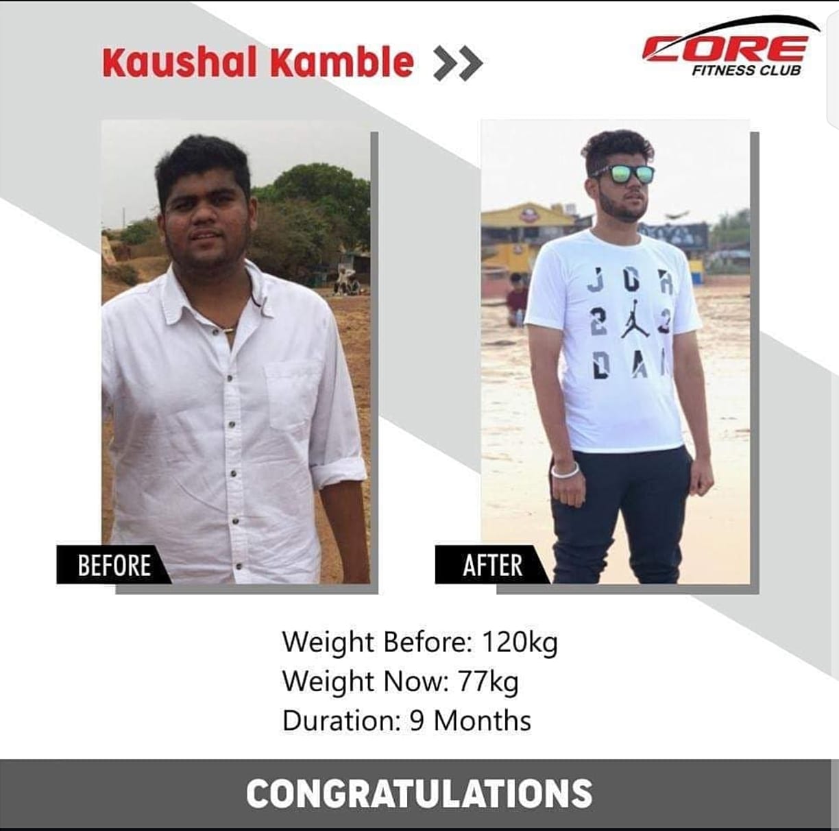 Weight Loss Journey