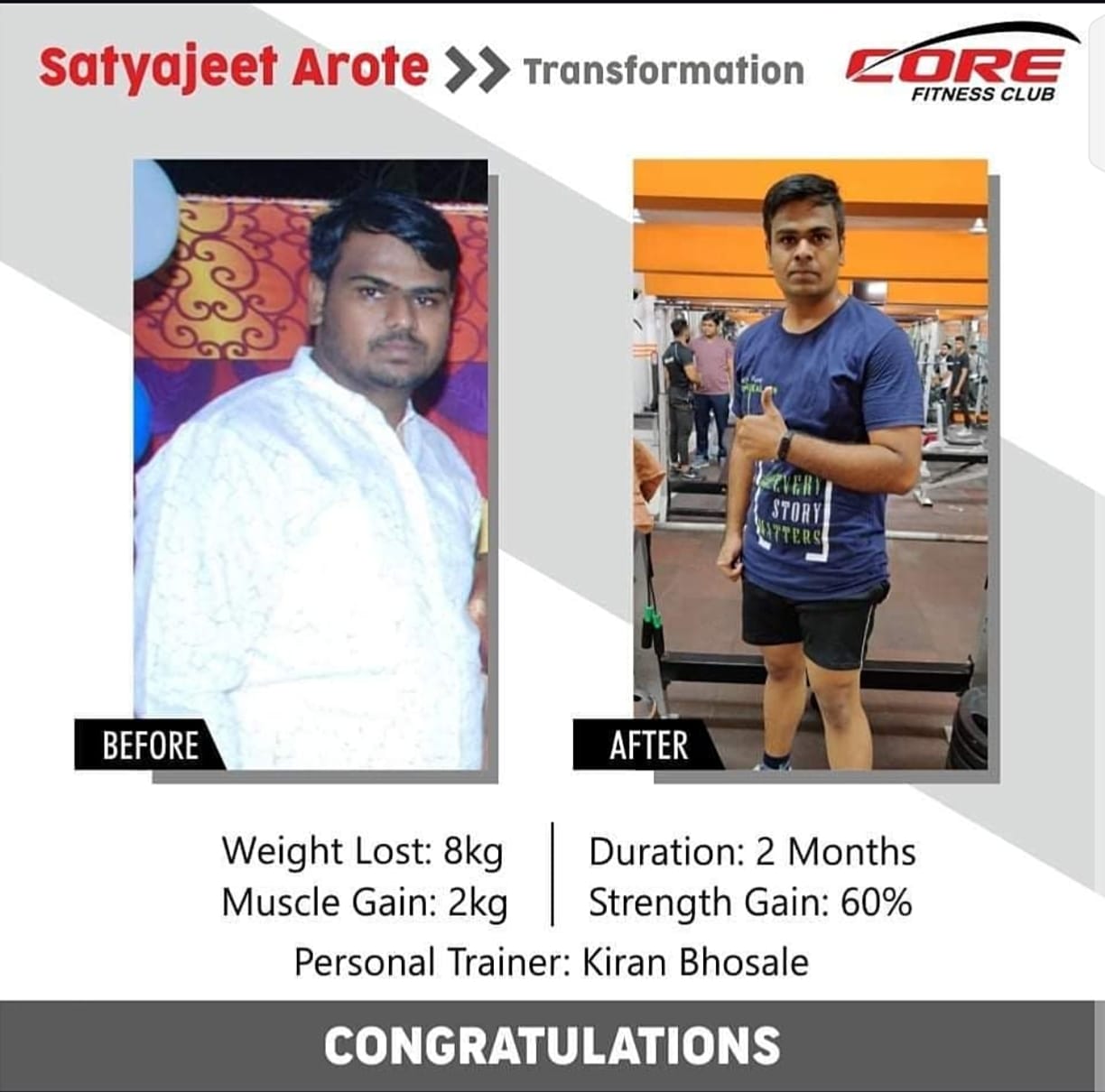 Body Transformation
