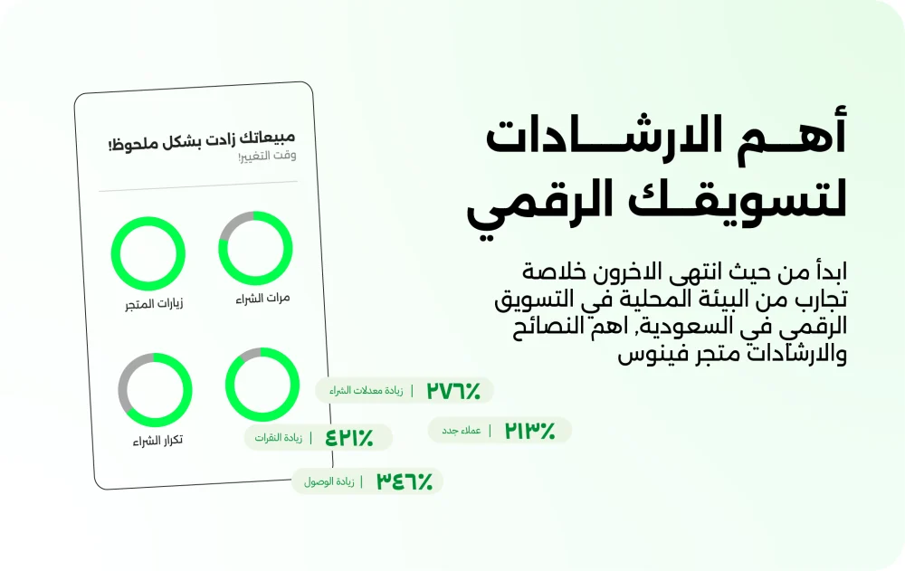 أهم الارشادات لتسويقك الرقمي
