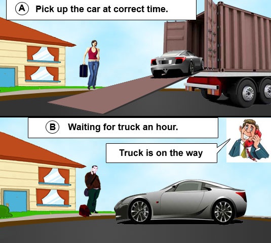 Cheap car Transport Quotes
