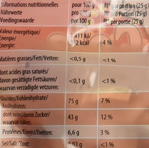 Vue 5 de Haribo Happy Cola