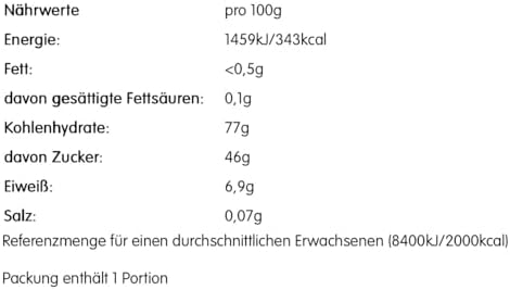 Vue 2 de Haribo Mega De Roulette