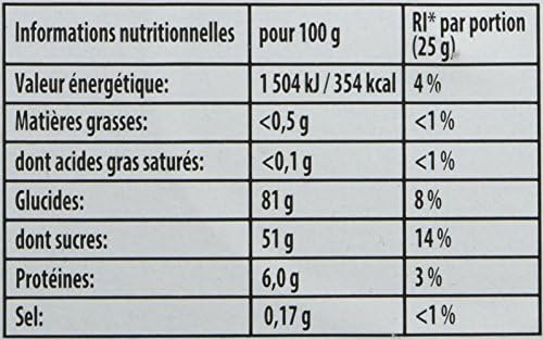 Vue 4 de Haribo Les Schtroumpfs Pik