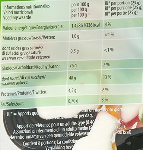 Vue 5 de Haribo Bonbons Polka