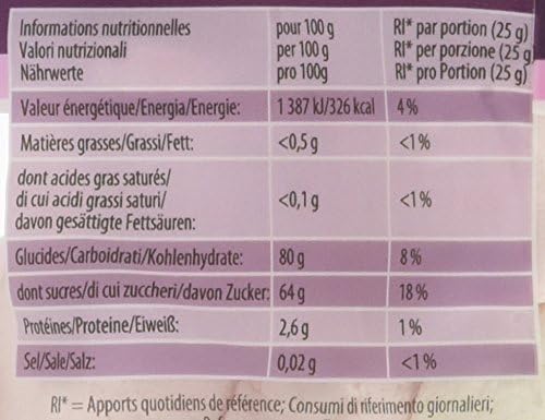 Vue 4 de Haribo Chamallow