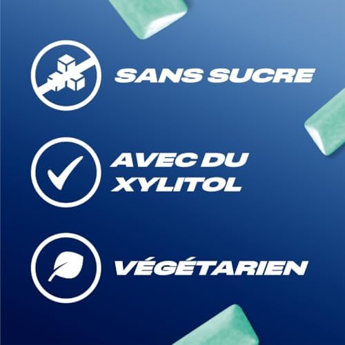 Vue 6 de Airwaves Chewing Gum Sans