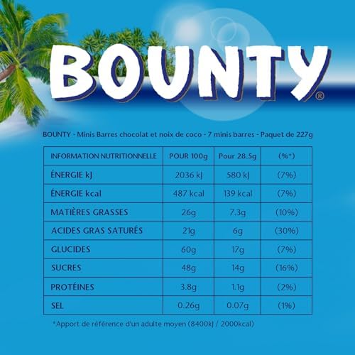 Vue 6 de Bounty Minis Barres Chocolat