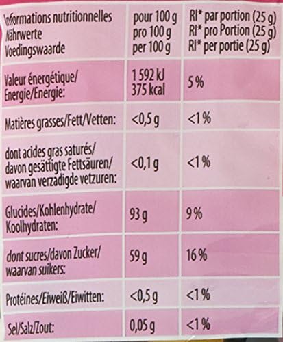 Vue 2 de Haribo Dragibus