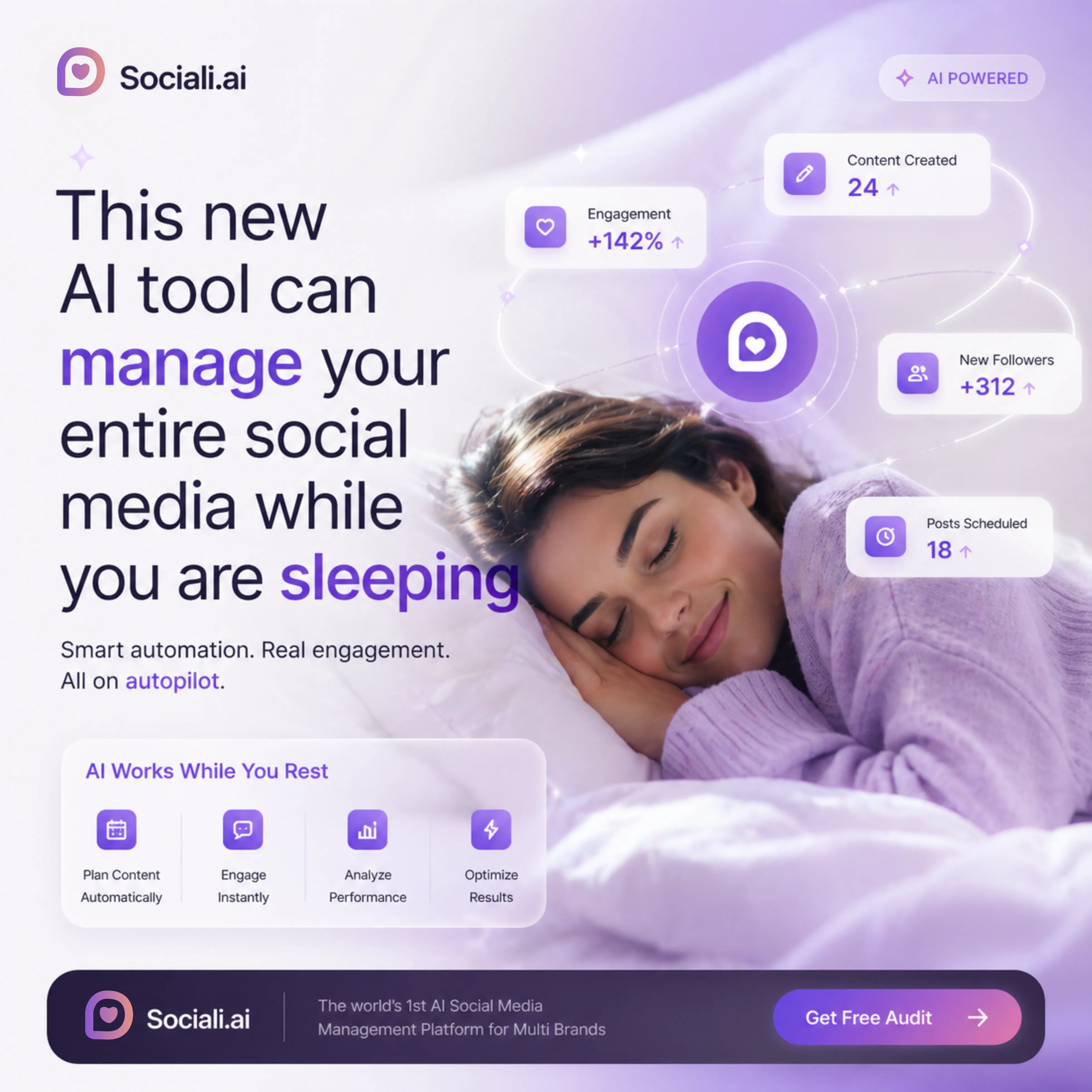 AI Social Media Automation Thumbnail Design