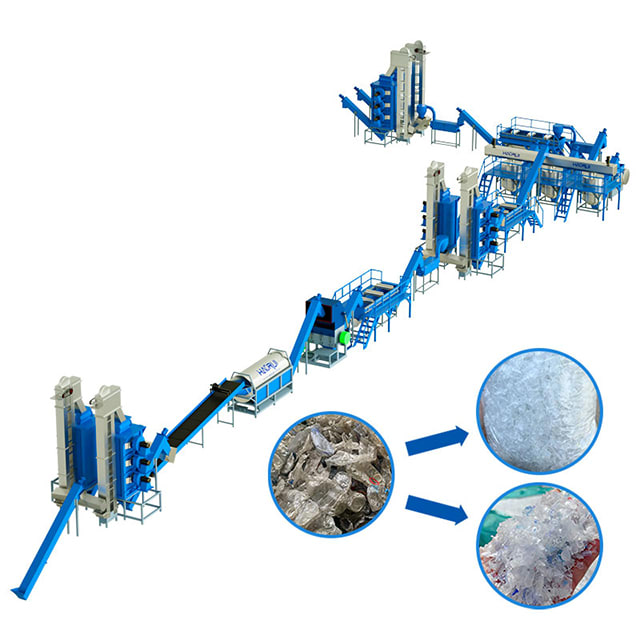 Manufacturer Price Automatic Food Grade B2B PET Bottle Washing Line