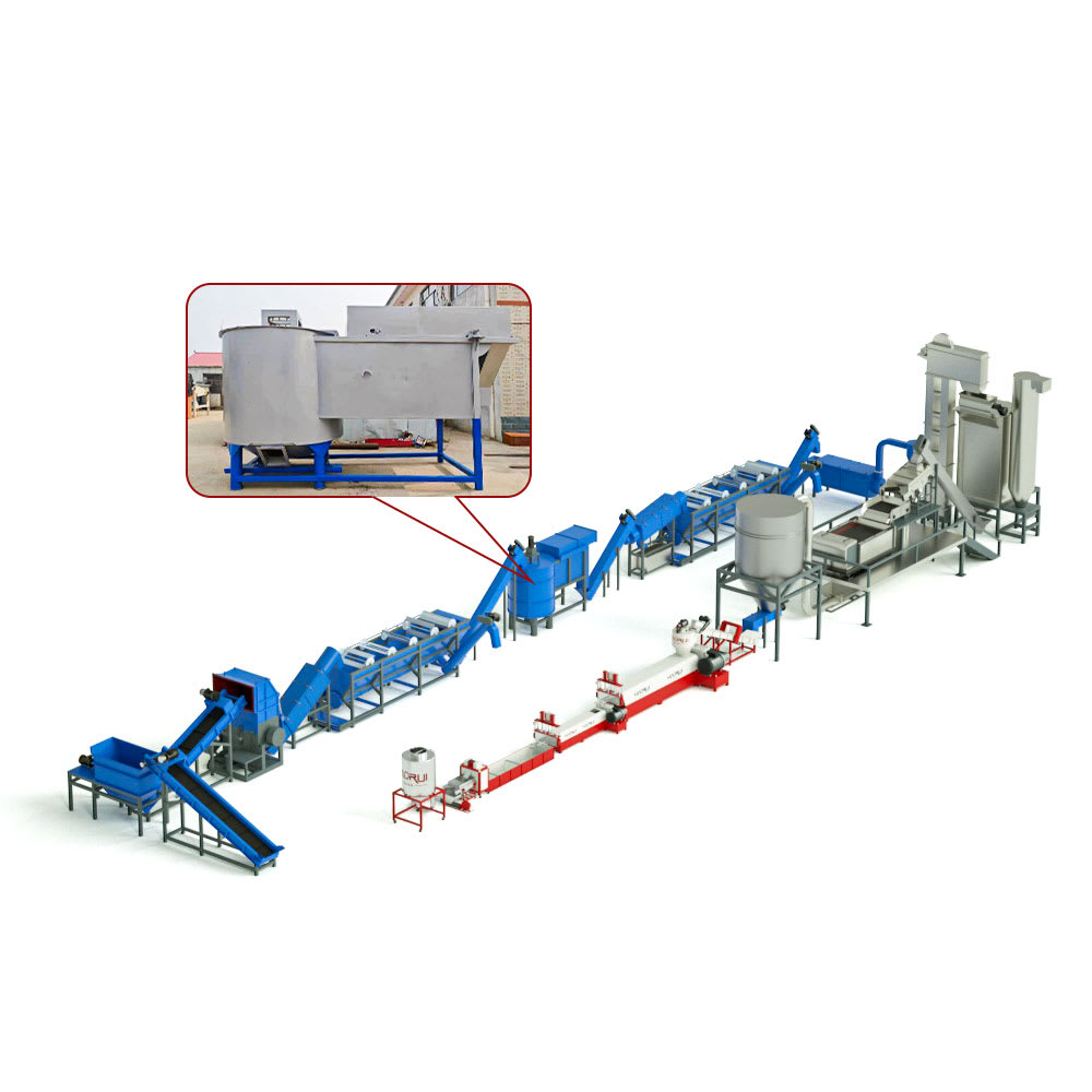 Competive Price Automatic PP PE Plastic Bottles Cleaner