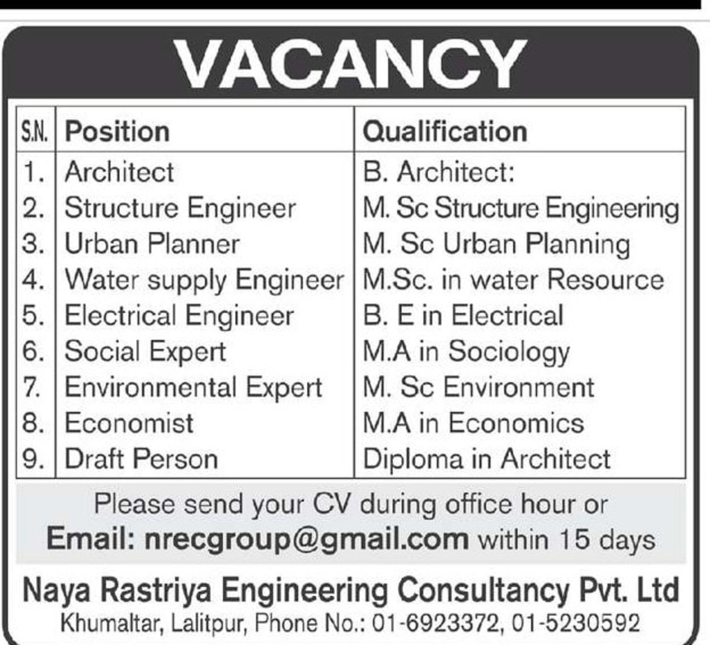 Vacancy - Architect, Structure Engineer, Urban Planner, Water Supply Engineer, Electrical Engineer