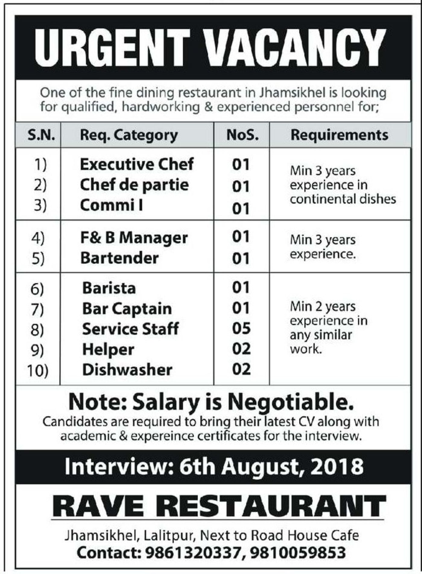 jobs nepal vacancy executive
