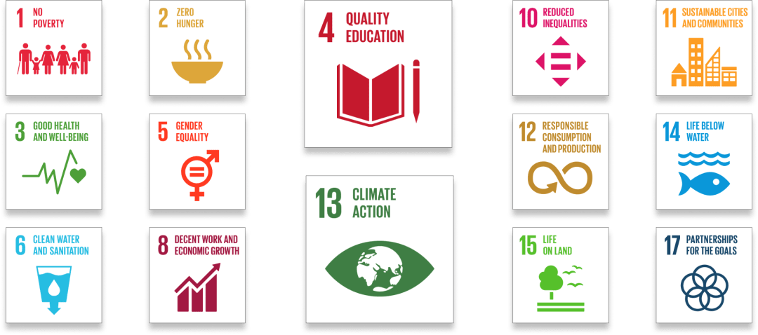 sdgs image