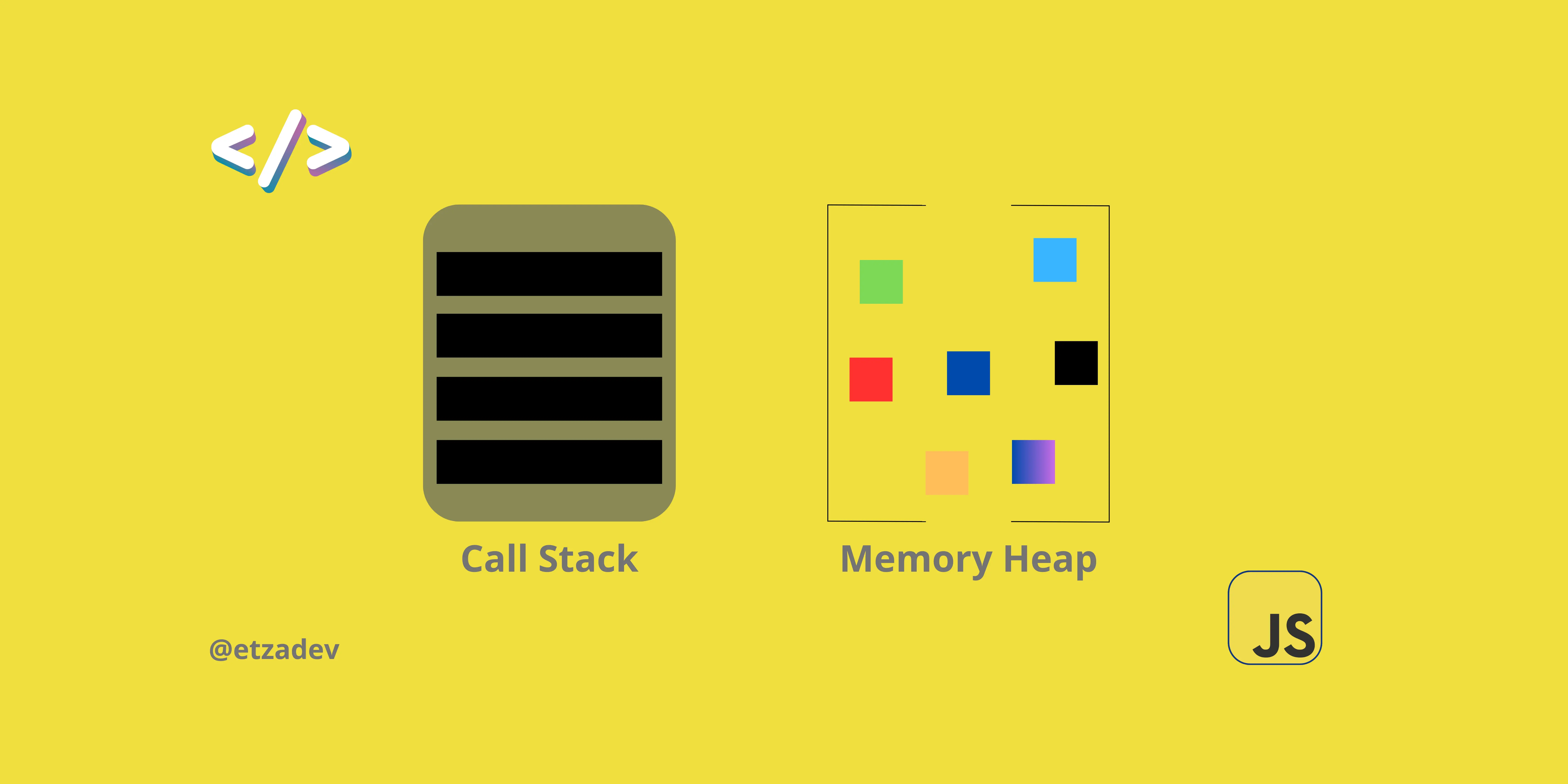 Entendiendo el Memory Heap y el Call Stack