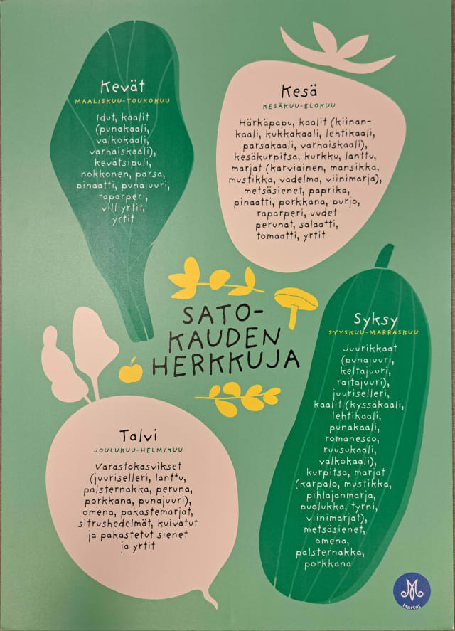 Välipalalla on väliä ja Satokauden herkkuja -neuvontataulut