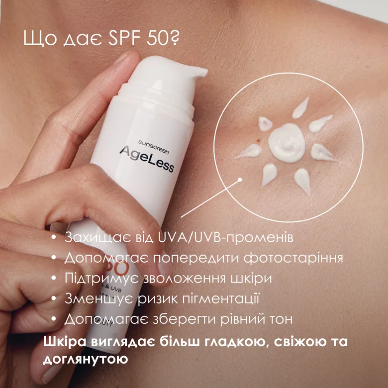 Що дає SPF 50
