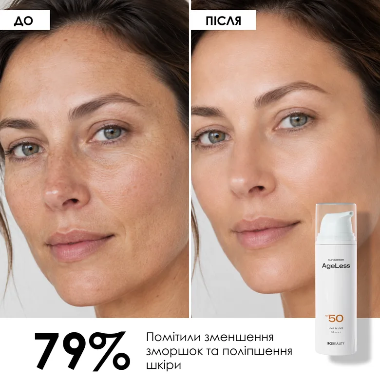 79% помітили результат