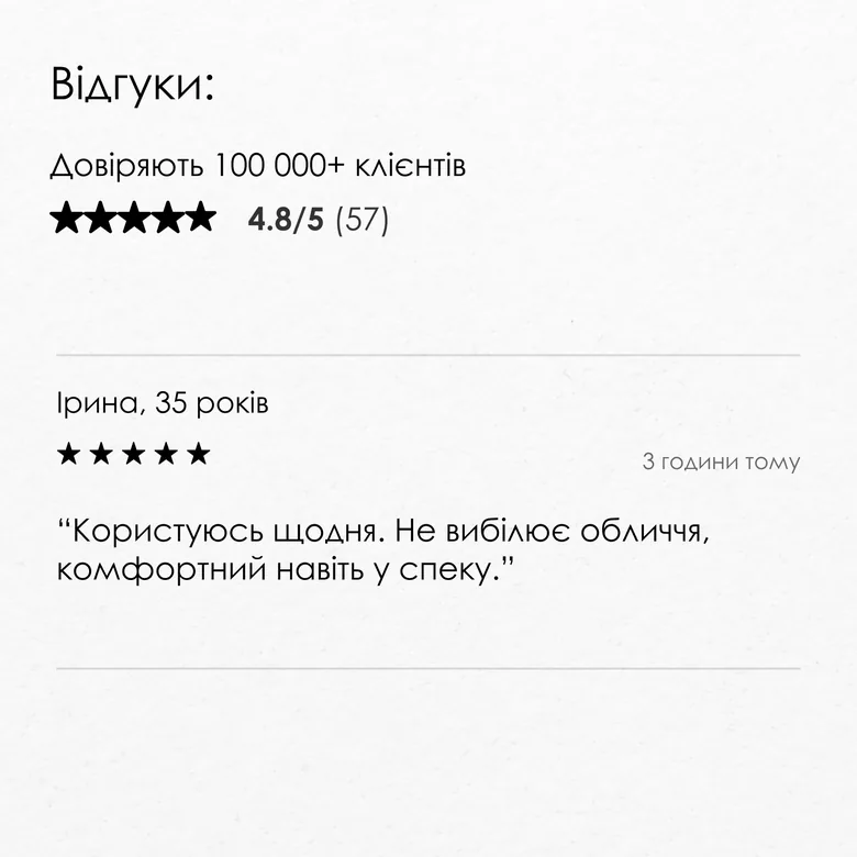 Відгуки 4.8/5