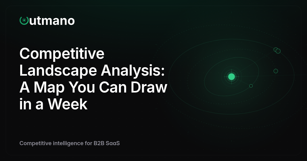 Competitive Landscape Analysis: A Map You Can Draw in a Week