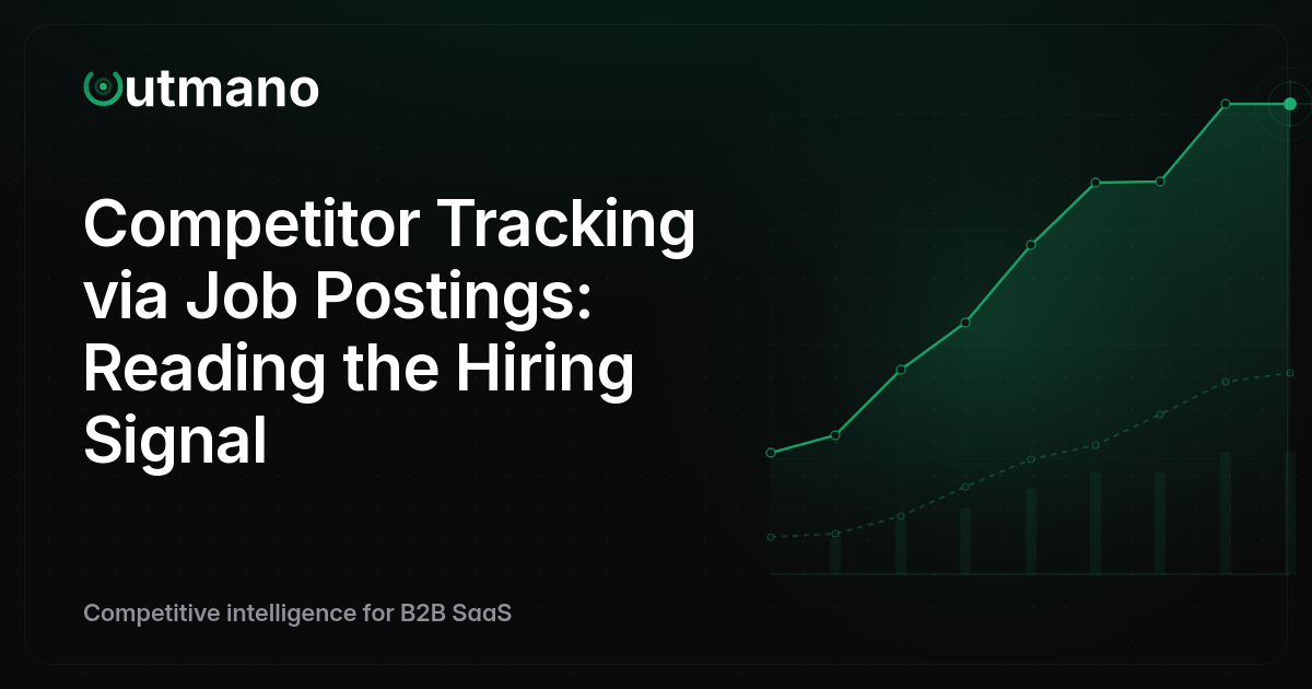 Competitor Tracking via Job Postings: Reading the Hiring Signal