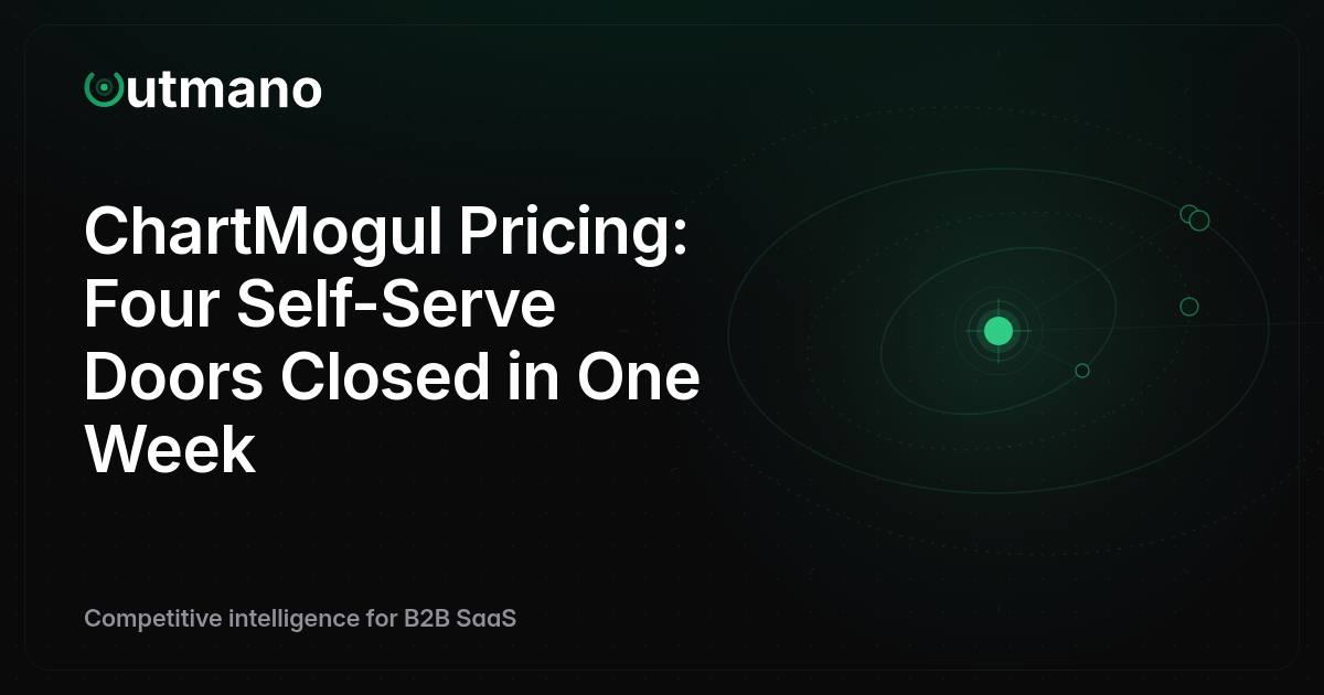 ChartMogul Pricing: Four Self-Serve Doors Closed in One Week
